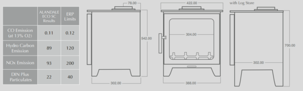 Town & Country Alandale ECO Smoke Control Stove
