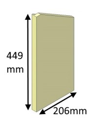 Log Guard - Aspect 5 (Eco) - ASPS05012