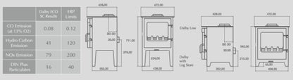 Town &amp;amp; Country Dalby ECO Smoke Control Stove with Log Store